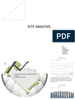 Site Analysis Report by Fahim, Prasanna & Swetha