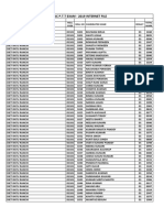 Jac P.T.T Exam - 2019 Internet File: School Name Roll Code Roll No Candidates Name Result Total Mark