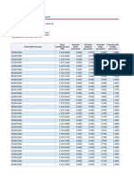 1.1.2.UVR - para Un Rango de Fechas Dado IQY