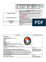 Topic/Lesson Name Content Standards Performance Standards Learning Competencies