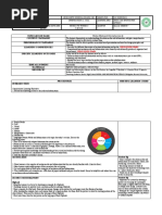 Topic/Lesson Name Content Standards Performance Standards Learning Competencies Specific Learning Outcomes