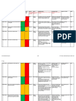 risk register template 07.xlsx