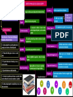 TEMA II-Aspectos Formales