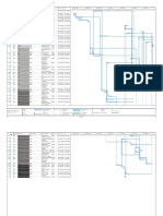 Diagrama de Gantt - Área