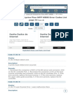 Error Codes HP LaserJet Enterprise Flow MFP M880 Page 24 PDF
