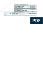 Adviser Topic Code Topics No. Accepted Students Second Round Results of Che 143 - 144 Application (Ay 2016 - 17)