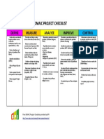 Dmaic Project Checklist: Define Measure Analyze Improve Control