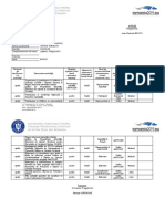 Nr. - Din - .2019: Aprob, Președinte, Ioan-Gabriel BRATU