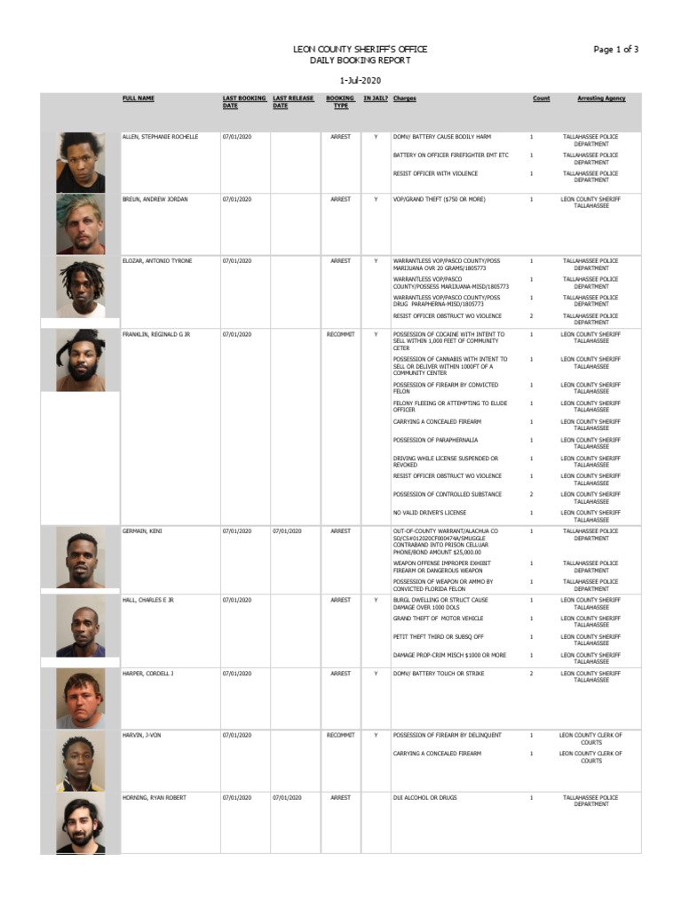 Leon county jail mugshots picture