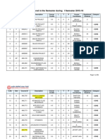 Courses Offered in The Semester During I Semester 2015-16