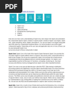 Apache Spark Components