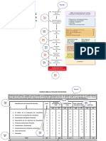 Ejemplo Toma de Decisiones PDF