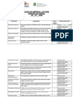 Vagas de Emprego Do IDT-SINE-Sobral 02-07