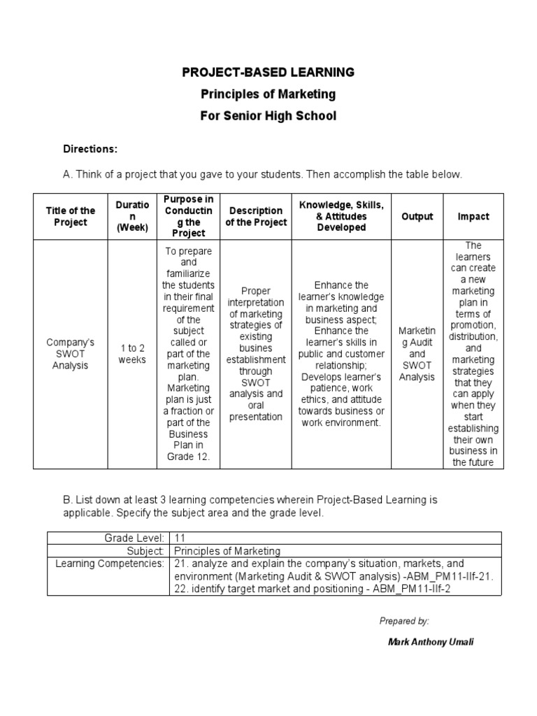 Marketing Projects for High School | PDF | Project Based Learning ...