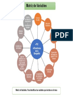 Matriz de Variables