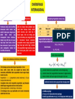 Presentation1 PDF