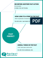 Past Perfect Infographic PDF