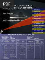 Download Kisi Dan Soal Relativitas by Endang Kodir SN46773615 doc pdf