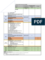 Eqt271 Course Outline 07 Apr