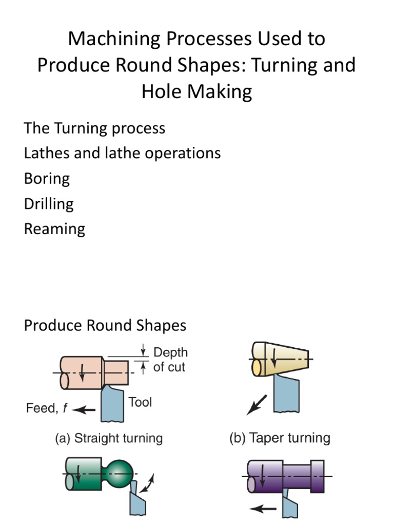 Turning and Machining Round Shapes | PDF | Machining | Drilling