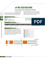 Basics of RS232-422-485 PDF