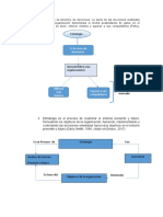 conceptos de estrategia