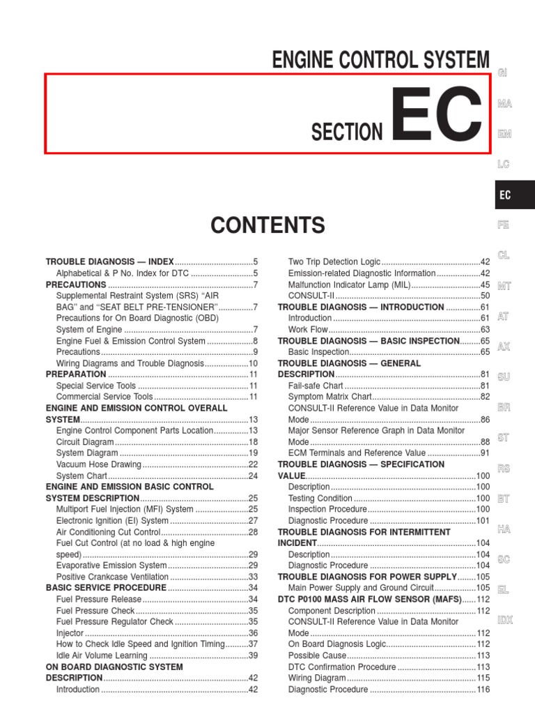 Engine Control System | PDF | Airbag | Throttle