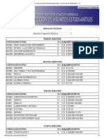 Pensum de Ingenieria Eletrica Universidad de Carabo PDF