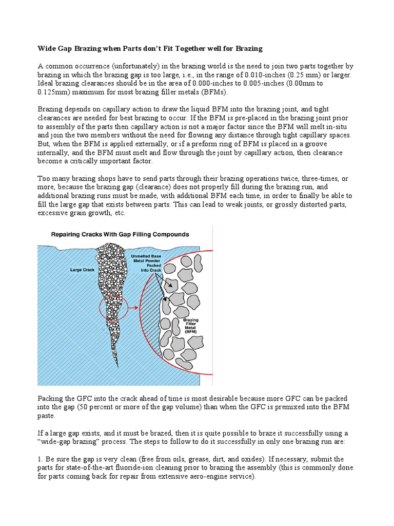 Wide Gap Brazing When Parts Don't Fit Together Well For Brazing PDF