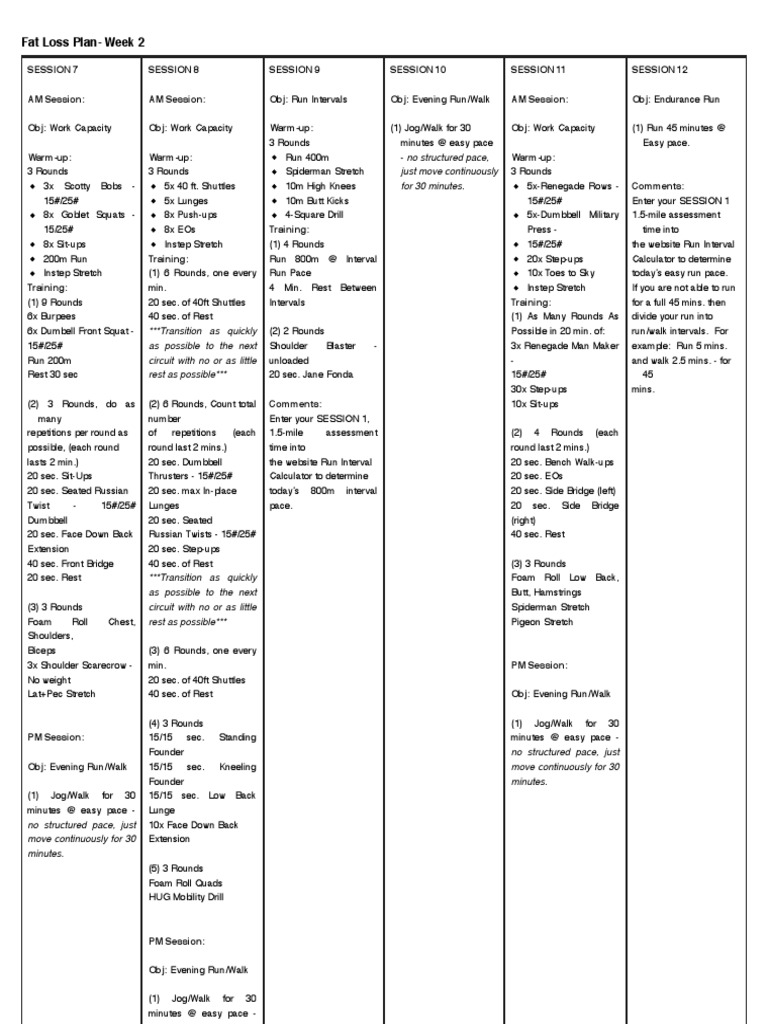 Fat Loss Plan Week 2 Recreation Physical Fitness