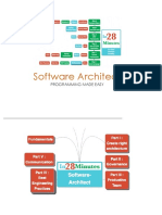 How To Be A Good Software Architect