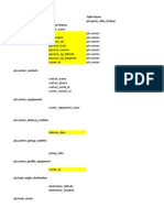 Table Name Table Name Pls - Carriers Pls - Quote - Data - History: Column Names