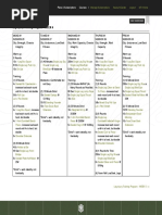 Marine Corps Workout Plan Guide | PDF | Physical Exercise | Recreation