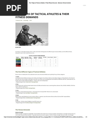 The 5 Types Of Tactical Athletes Their Fitness Demands Mountain Tactical Institute Pdf Strength Training Aerobic Exercise