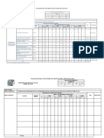 EVALUACion PLAN OPERATIVO Apoyo ala Acción comunal