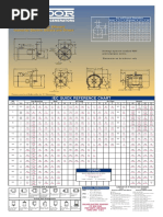 IEC Motor Frame Size Reference Chart | PDF | Technology & Engineering