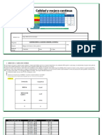 Laboratorio 4 Calidad y Mejora Continua