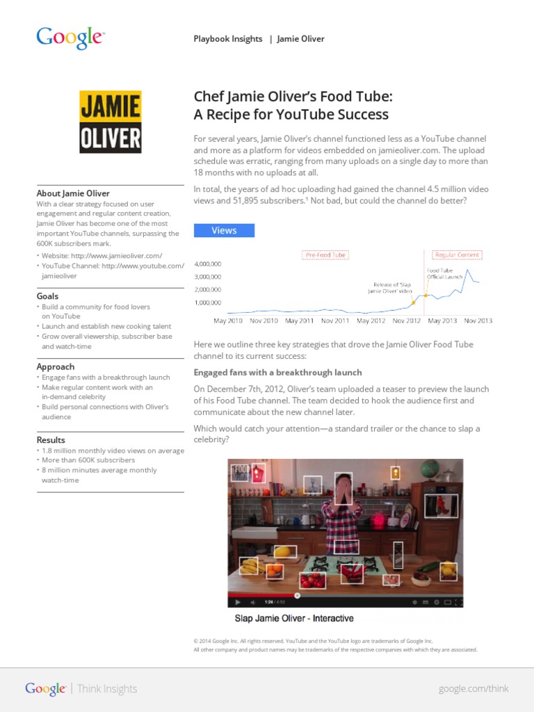Jamie Oliver Youtube Case Study - Case Studies | PDF | You Tube ...