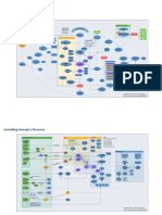 7 SAP Core Modules (SDMM, FICO, PP, PS, HR) Mindmaps - All-in-One Deck!