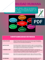 Confiabilidad Humana PDF