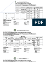 PRC Form PJ