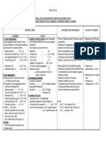 Asphalt Concrete-Airport PDF