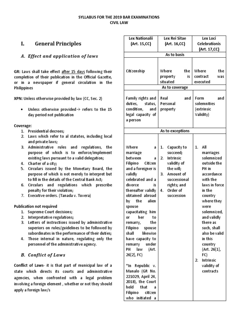 2019 Bar Exam Civil Law Syllabus | PDF | Marriage | Common Law