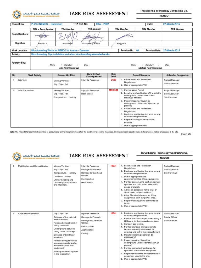 JSA for Microtunneling in Dammam | PDF | Supervisor | Personal ...