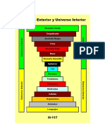 M-117 Universo Exterior y Universo Interior