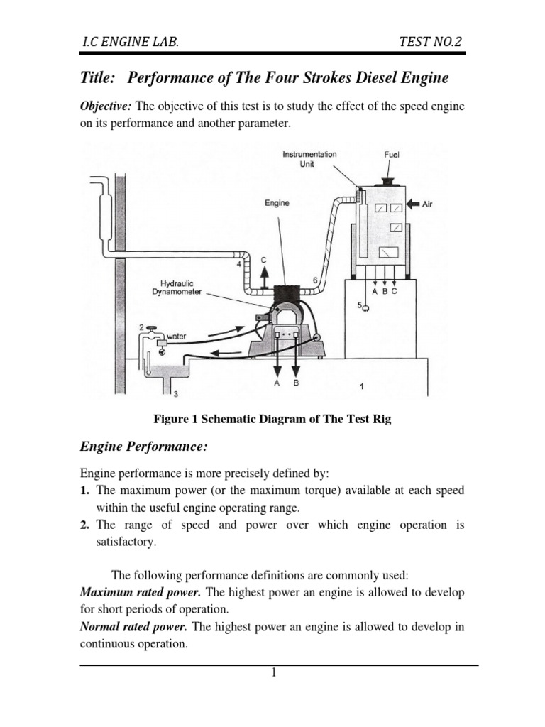 Performance of The Four Strokes Diesel Engine | PDF | Internal ...