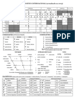 alfabeto fonetico castellano, inlges, frances.pdf