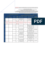 Formato Matriz Legal-SST