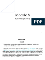 LT Module 8