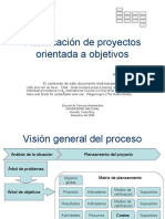 Planificación, Proceso de Ejecución de Proyectos